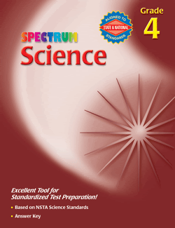 Science by the Grade