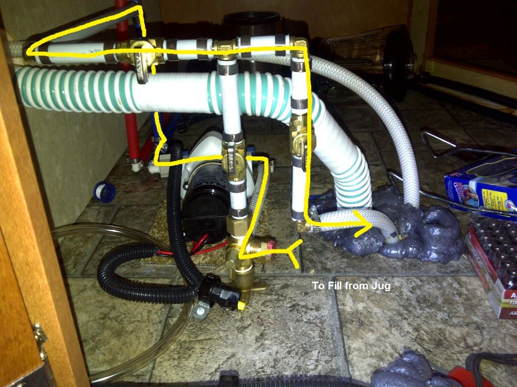 Open Roads Forum Travel Trailers Filling fresh water tank with