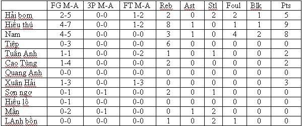 boxscore.jpg