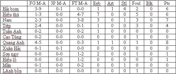 boxscore2.jpg